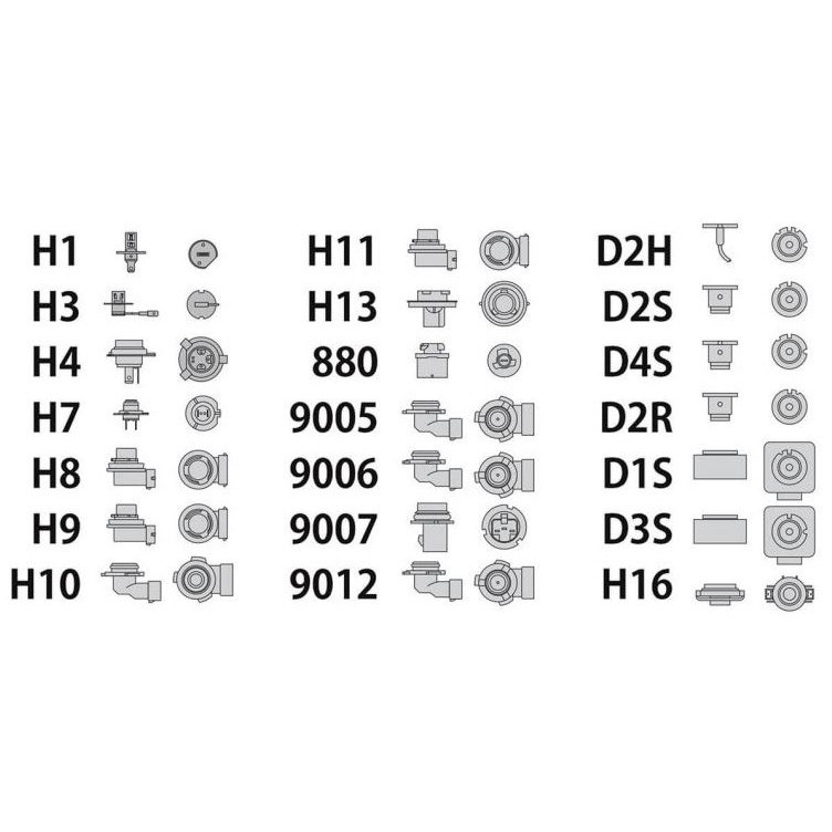 لامپ هدلایت خودرو سام مدل T20 کد H1 بسته 2 عددی